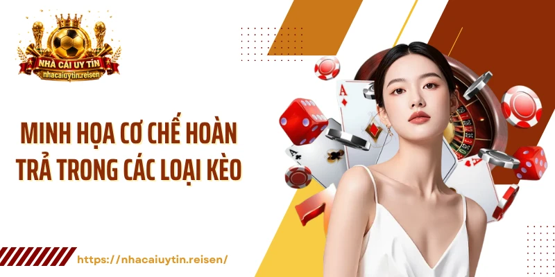 Minh họa cơ chế hoàn trả trong các loại kèo