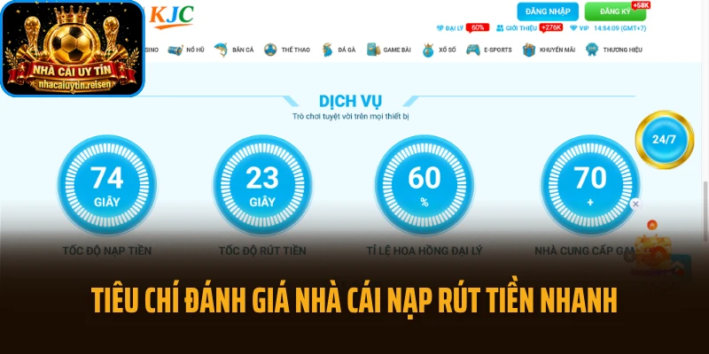 Tiêu chí đánh giá top 5 nhà cái nạp rút tiền nhanh